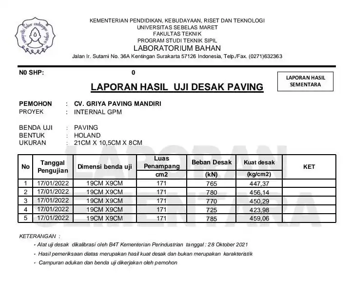 Hasil Uji Laboratorium 1